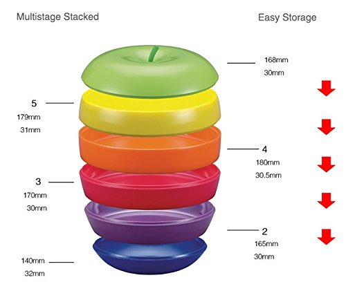 Melamine Multi - Stage Storage Organizer Food Snacks Apple Plates freeshipping - GeekGoodies.in